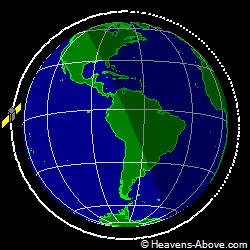 View from above orbital plane