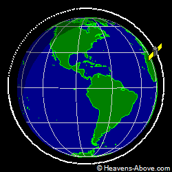 View from orbit pole