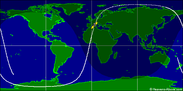 Ground track