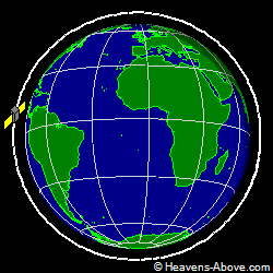 View from orbit pole