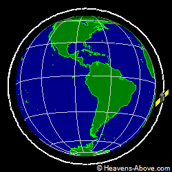 View from above orbital plane
