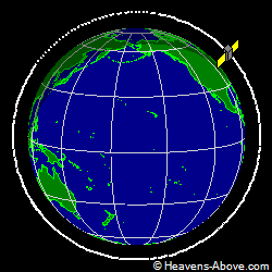 View from above orbital plane