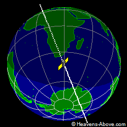 View from above satellite