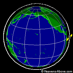 View from above orbital plane