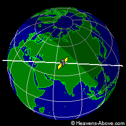 View from above satellite