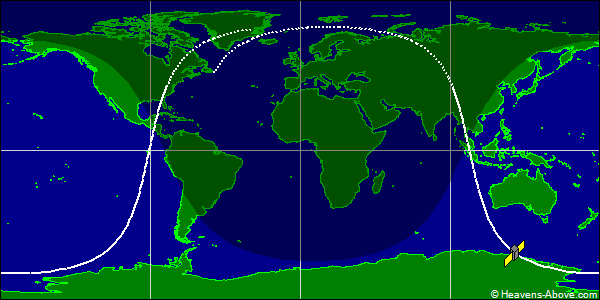Ground track