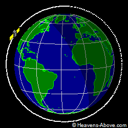 View from above orbital plane