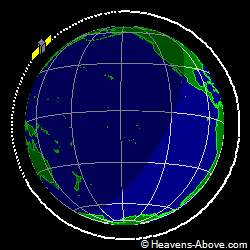View from orbit pole