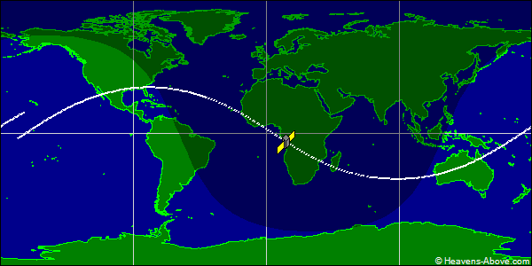 Ground track
