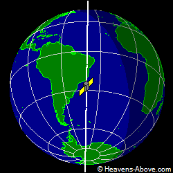 View from above satellite
