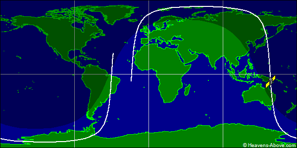 Ground track