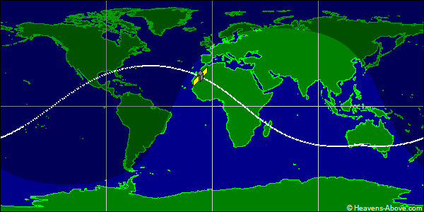 Ground track