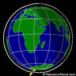 View from orbit pole