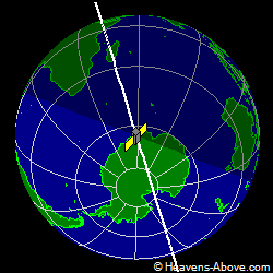 View from above satellite