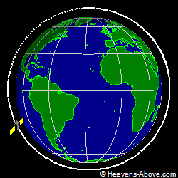 View from orbit pole