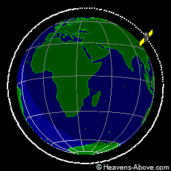 View from above orbital plane