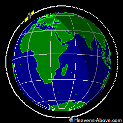 View from orbit pole