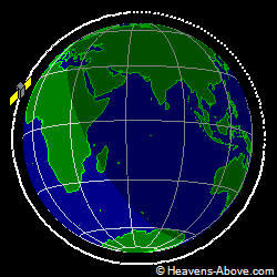 View from orbit pole