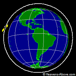 View from above orbital plane
