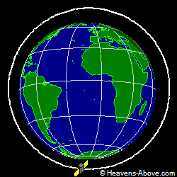 View from orbit pole