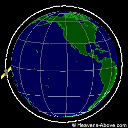 View from orbit pole