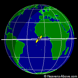 View from above satellite