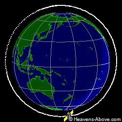 View from orbit pole