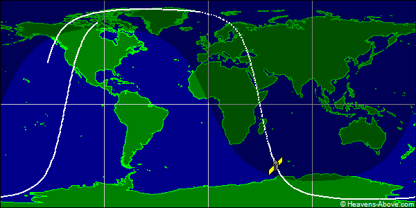 Ground track