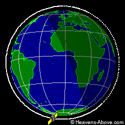 View from above orbital plane