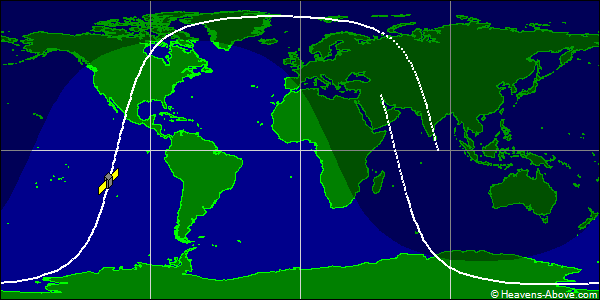 Ground track