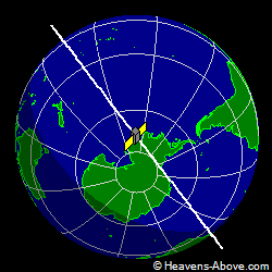 View from above satellite