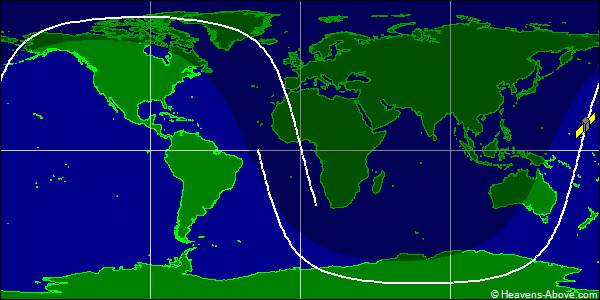 Ground track
