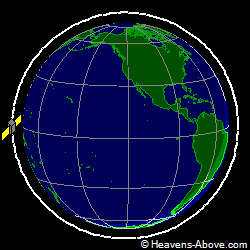View from above orbital plane