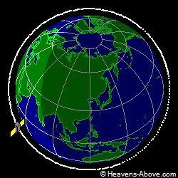 View from orbit pole