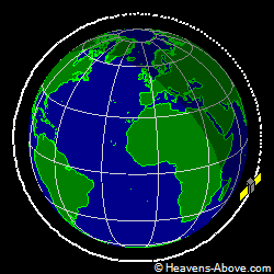 View from orbit pole