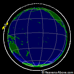 View from above orbital plane