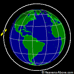 View from above orbital plane