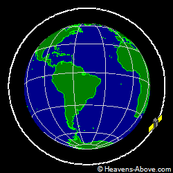 View from above orbital plane