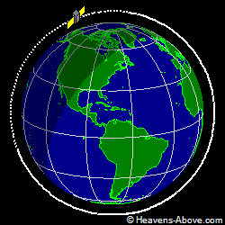 View from orbit pole