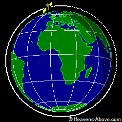 View from orbit pole