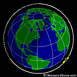 View from orbit pole
