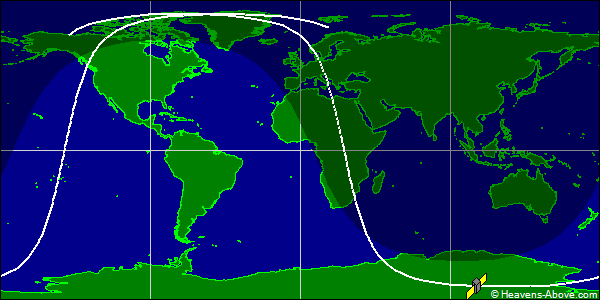 Ground track