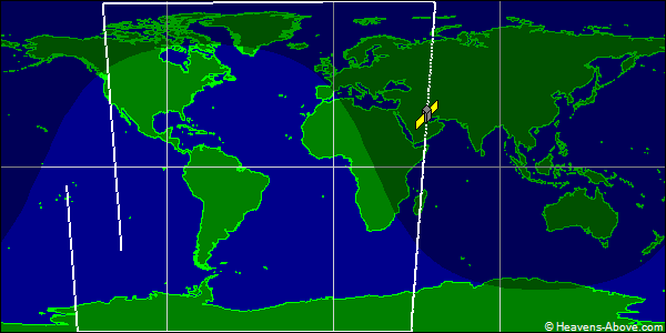 Ground track