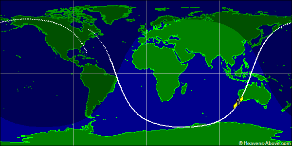 Ground track