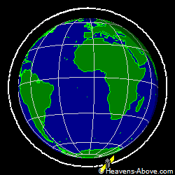 View from orbit pole