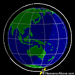 View from above orbital plane