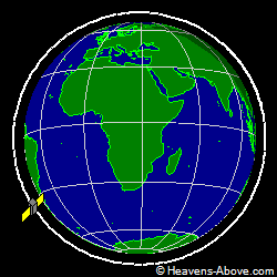 View from orbit pole