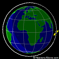 View from above orbital plane