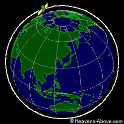 View from orbit pole