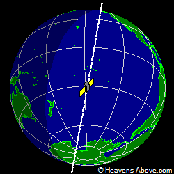 View from above satellite